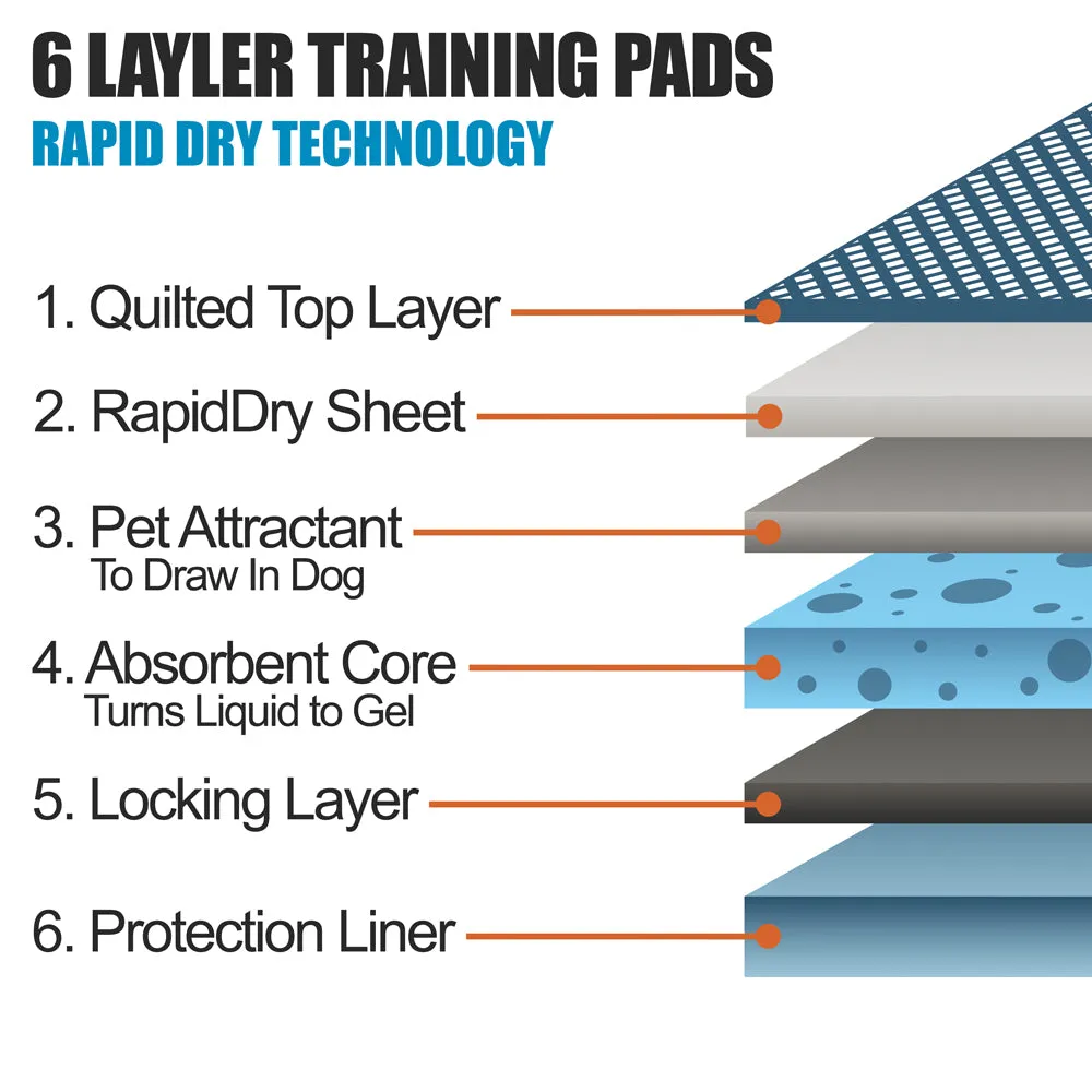 BV Pet Potty Training Pee Pads - Dog and Puppy, 22" x 22", 100-Count