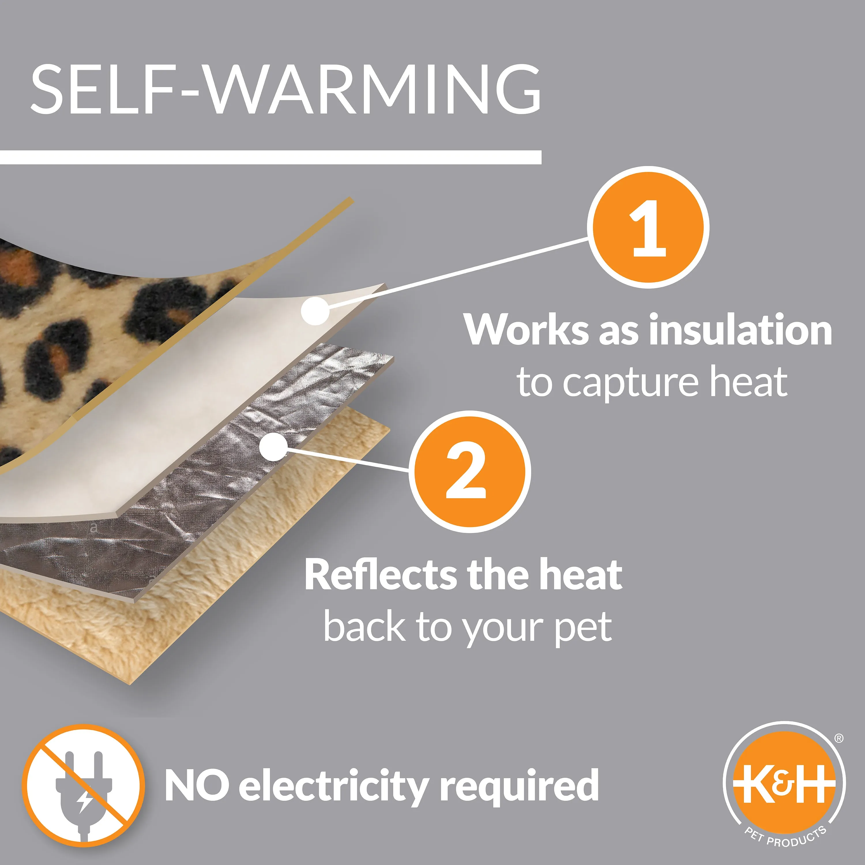 K&H Self-Warming Nuzzle Nest Pet Bed