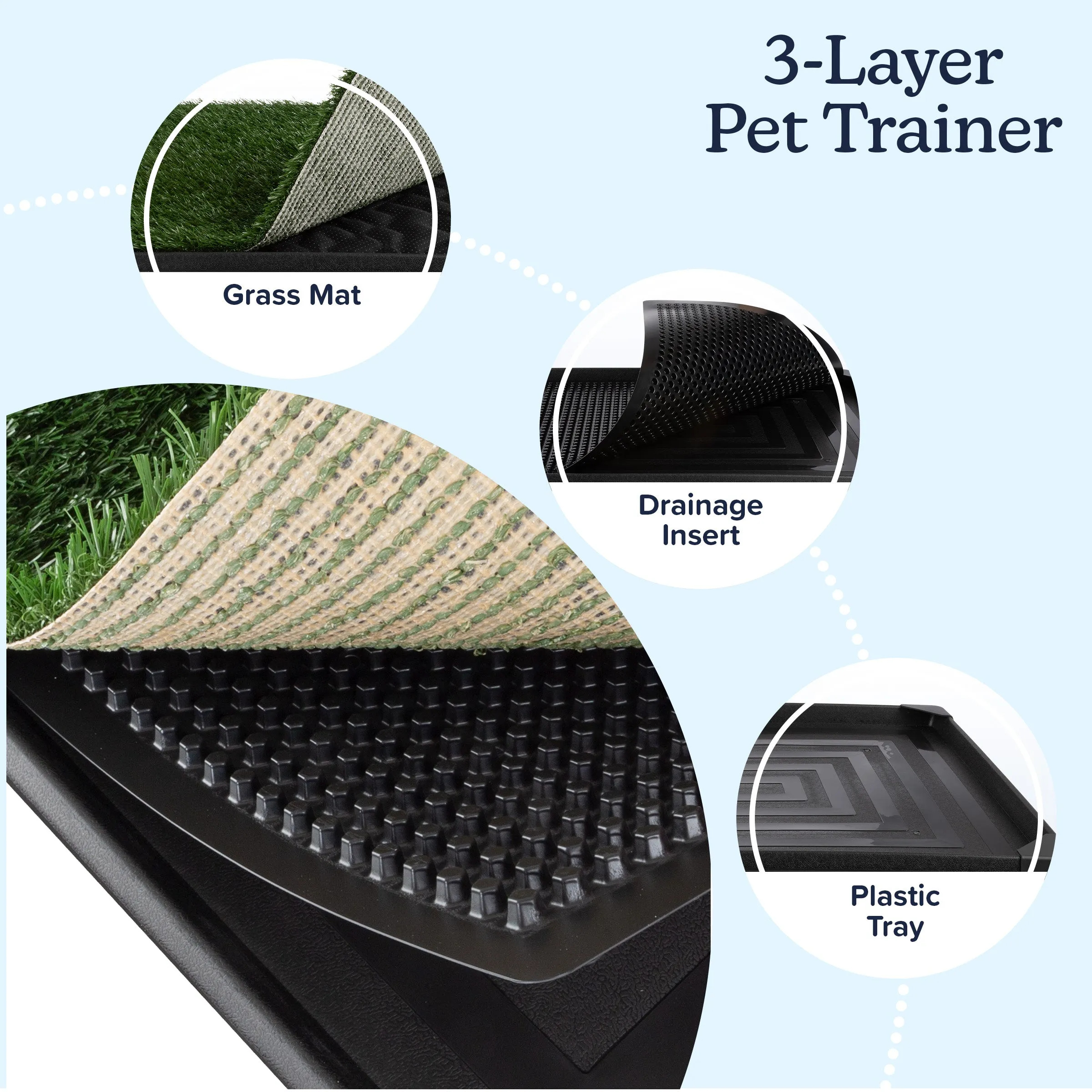 Set of 3 Replacement Turf Grass Pee Pads